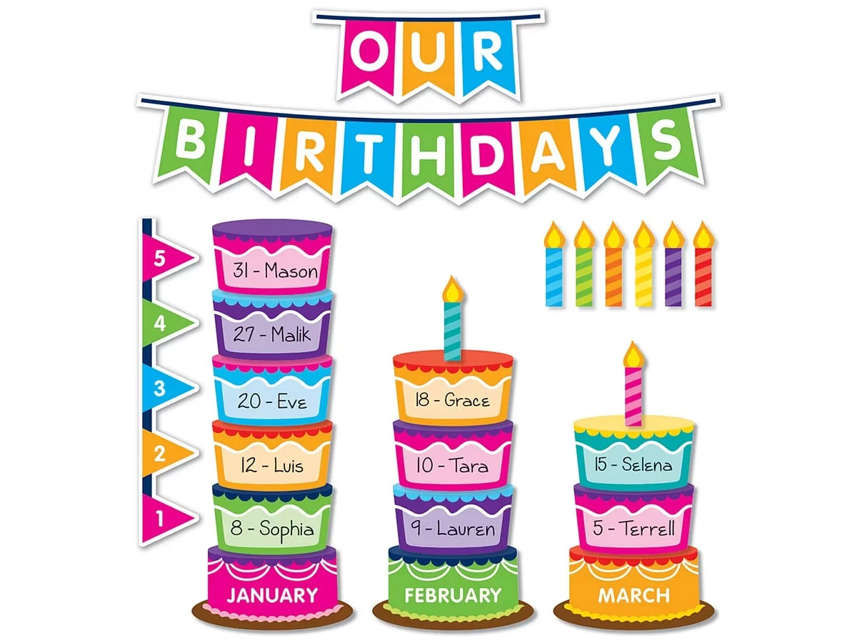 Basic Math Birthday Bulletin Board Set - US 9275