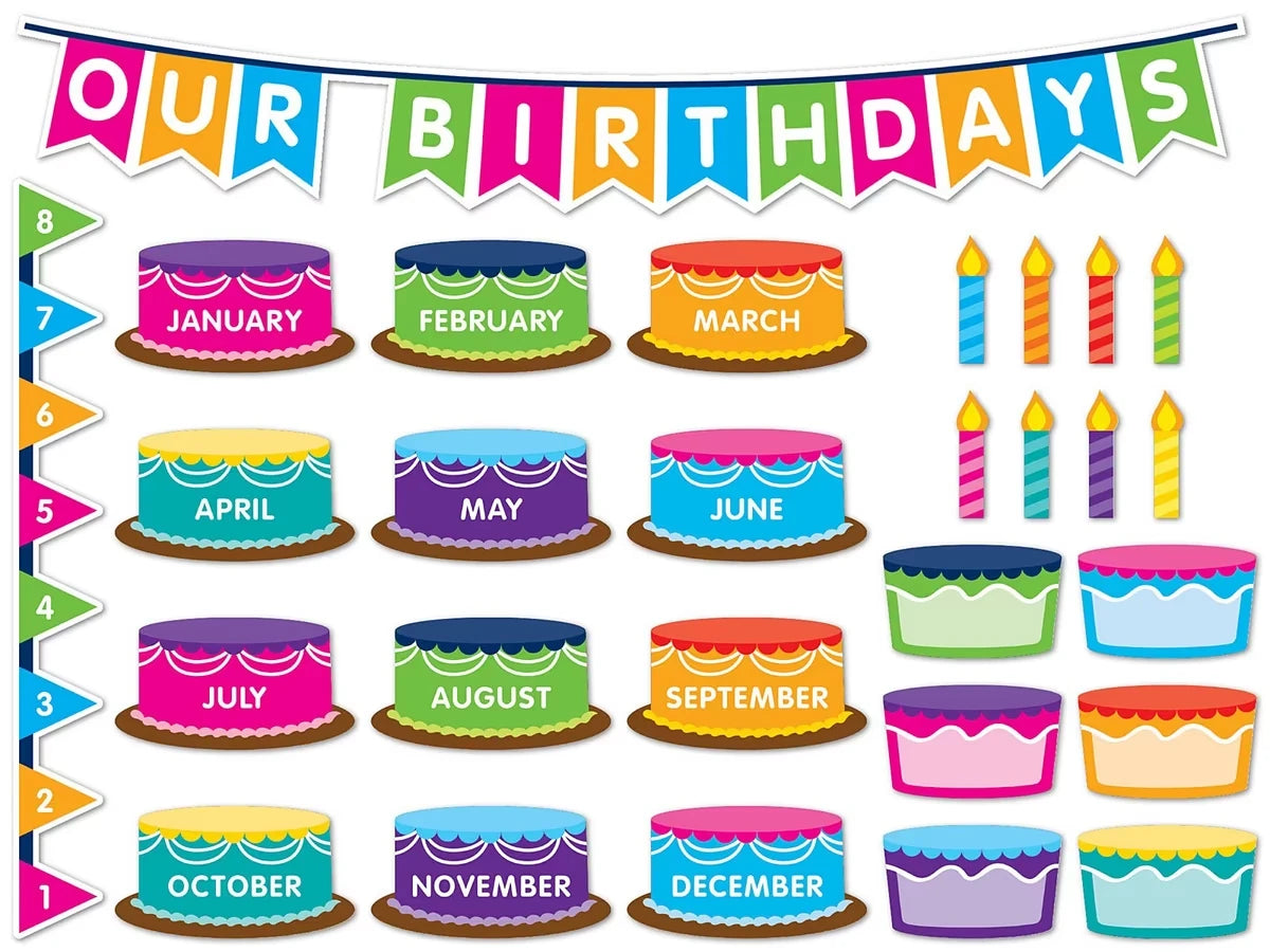 Basic Math Birthday Bulletin Board Set - US 9275