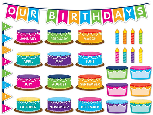 Basic Math Birthday Bulletin Board Set - US 9275