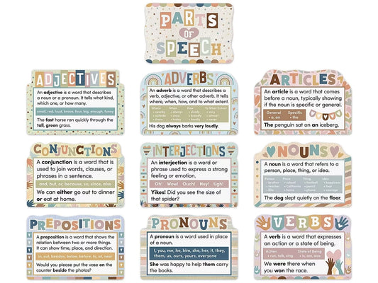 Everyone Is Welcome Parts of Speech Bulletin Board Set - US 5091