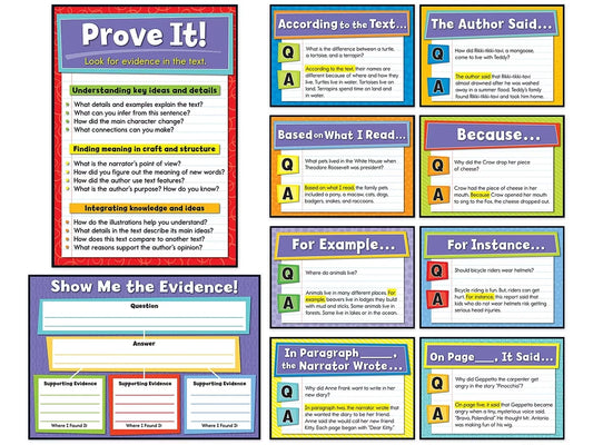 Evidence-Based Reading and Writing Bulletin Board Set - US 5219
