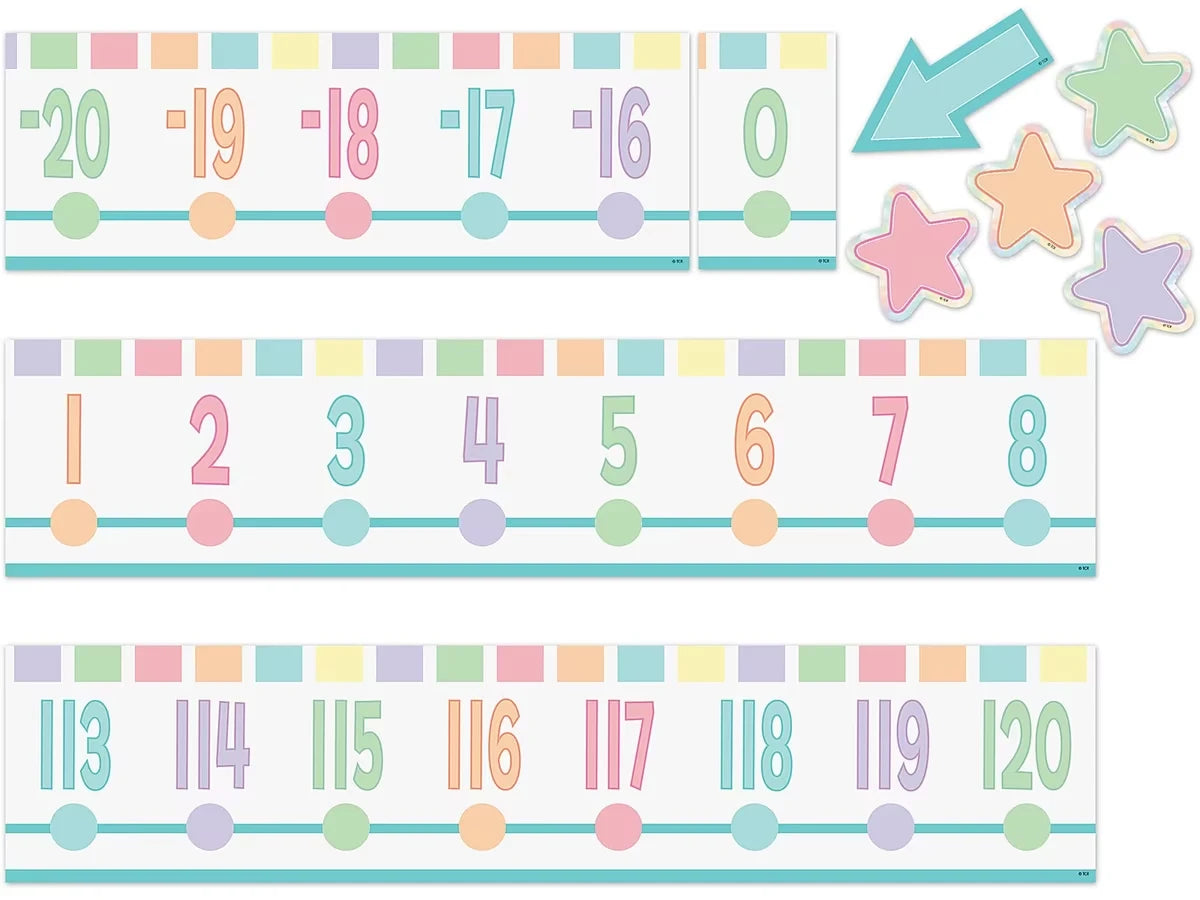 Pastel Pop Number Line Bulletin Board Set - US 8312