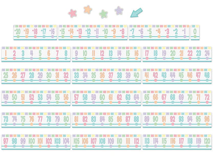 Pastel Pop Number Line Bulletin Board Set - US 8312