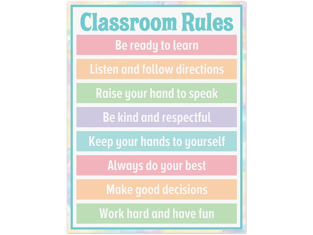 Pastel Pop Classroom Rules Poster - US 7154