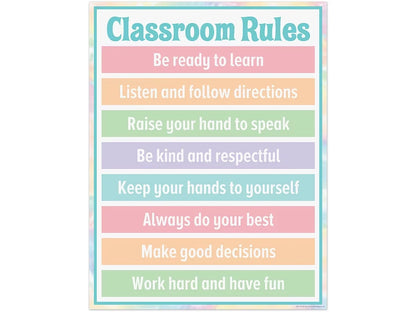 Pastel Pop Classroom Rules Poster - US 7154