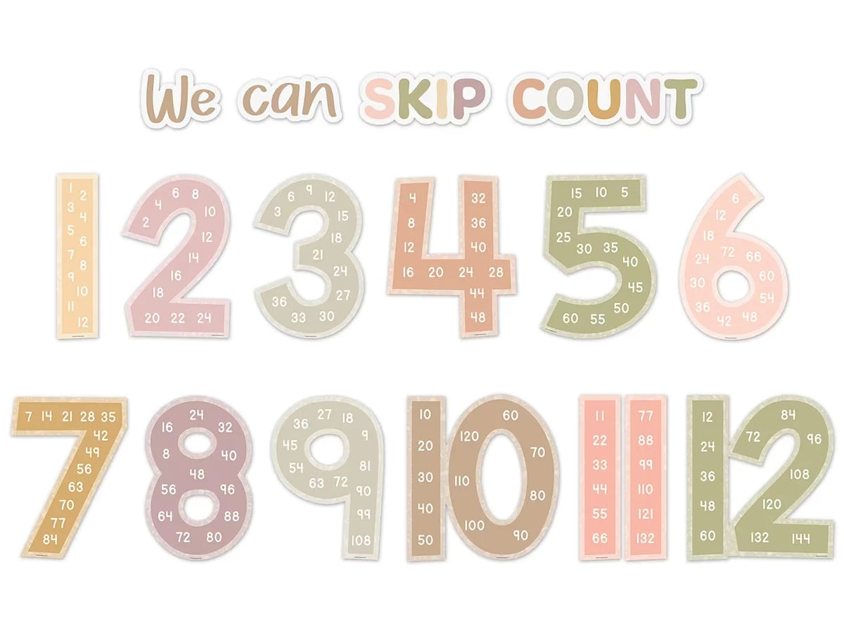 Terrazzo Tones Skip-Count Bulletin Board Set - US 7384