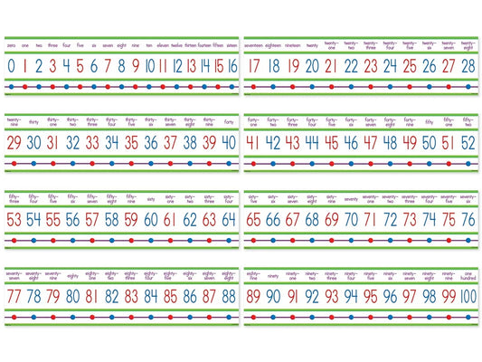 Numbers 0-100 Bulletin Board Set - US 7541