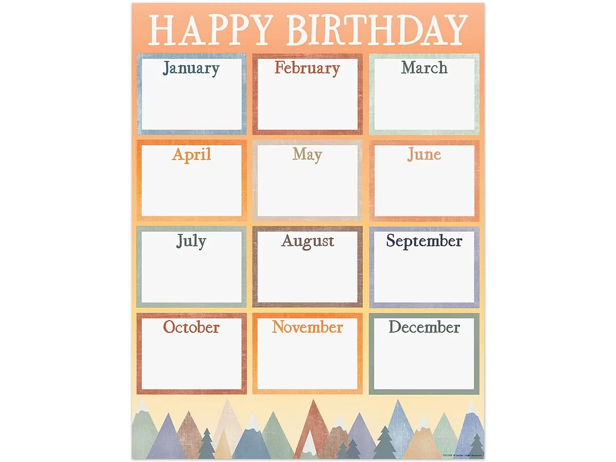 Moving Mountains Birthday Chart - US 2231