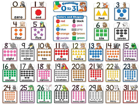 Counting (0-31) Bulletin Board Set - US 3244