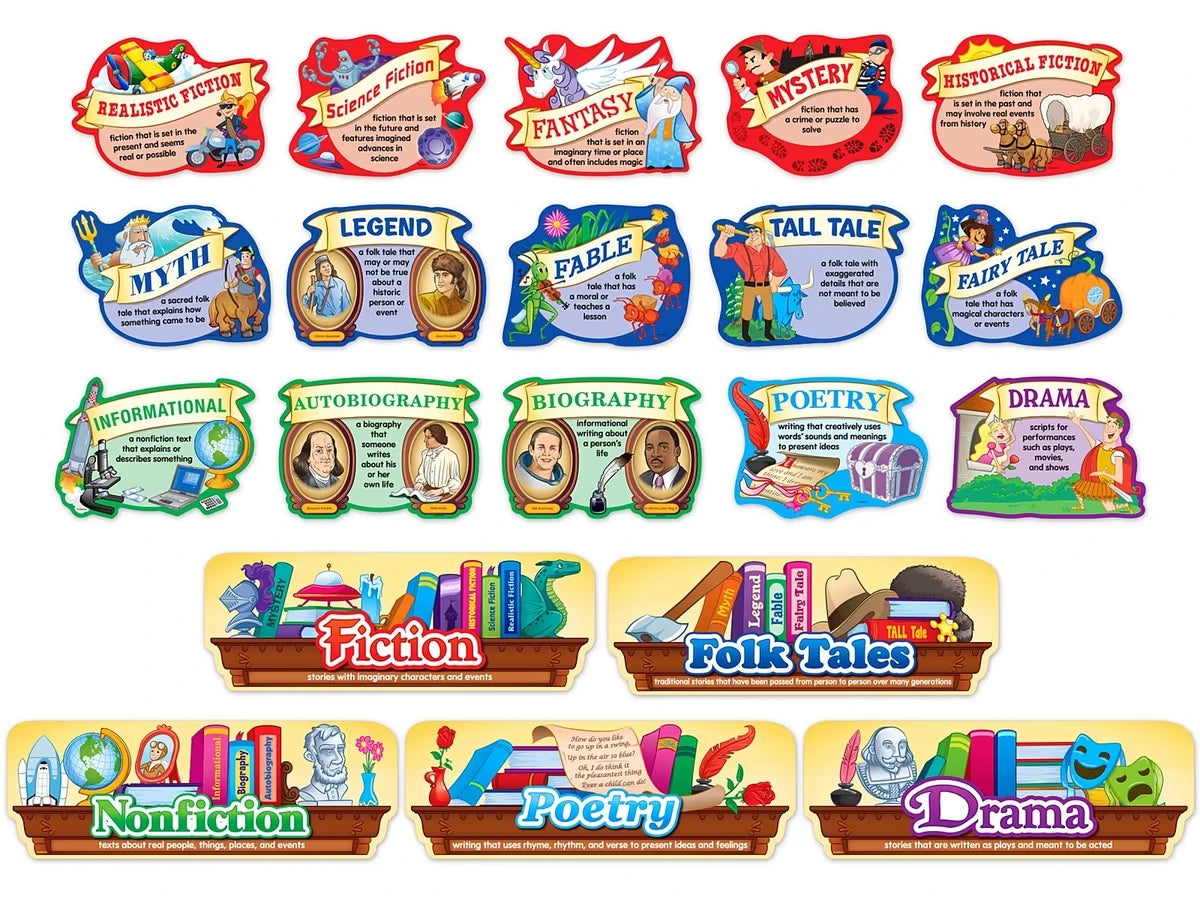 Genres of Literature Bulletin Board Set - US 4606