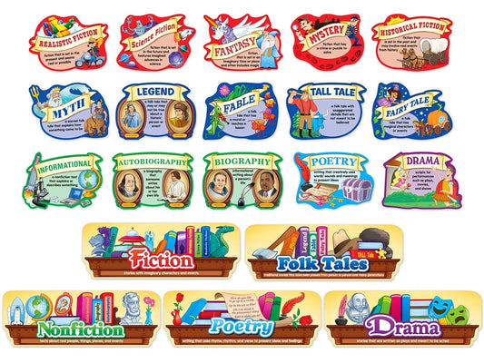 Genres of Literature Bulletin Board Set - US 4606