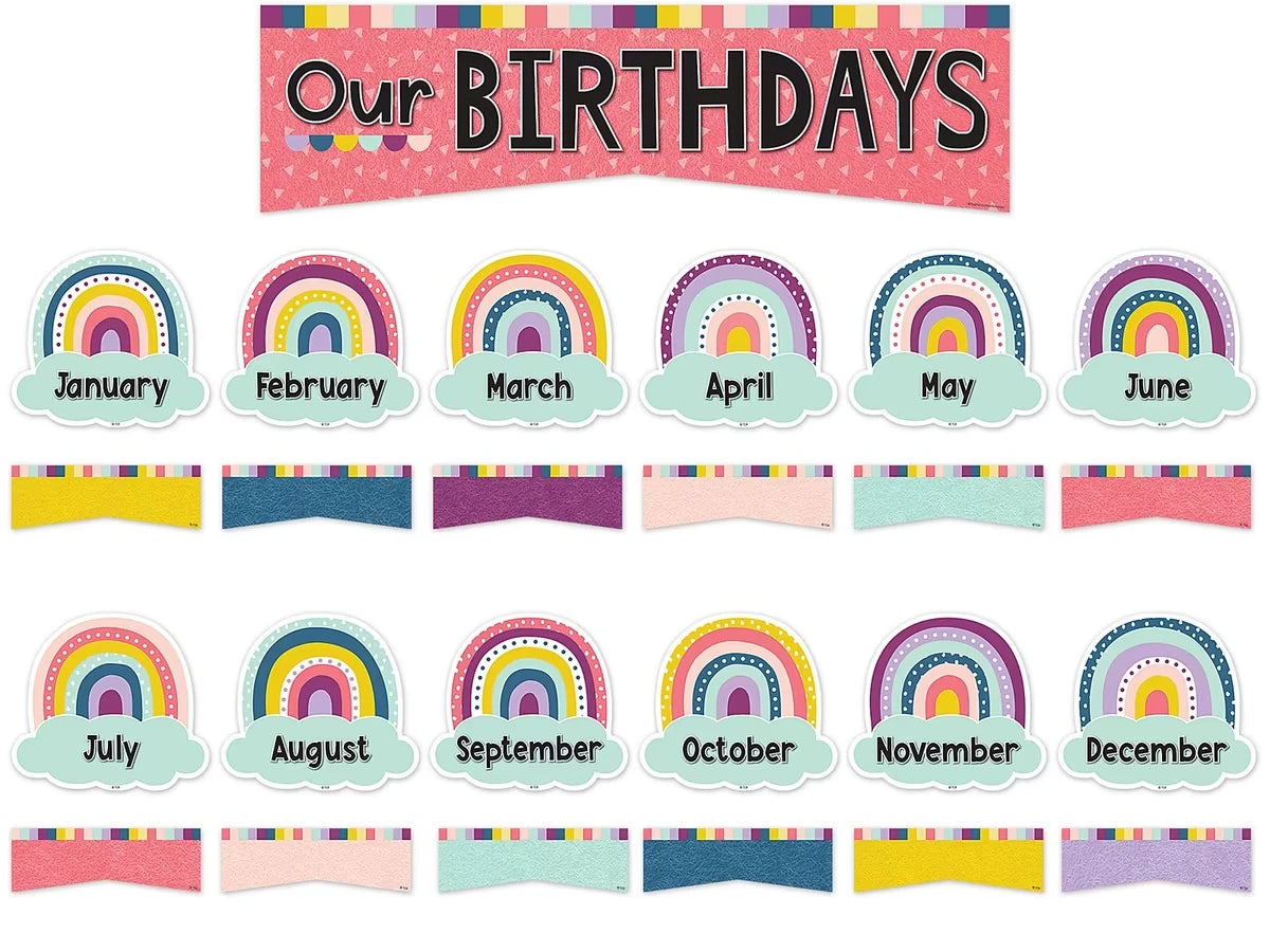 Oh Happy Day! Birthday Bulletin Board Set - US 4145
