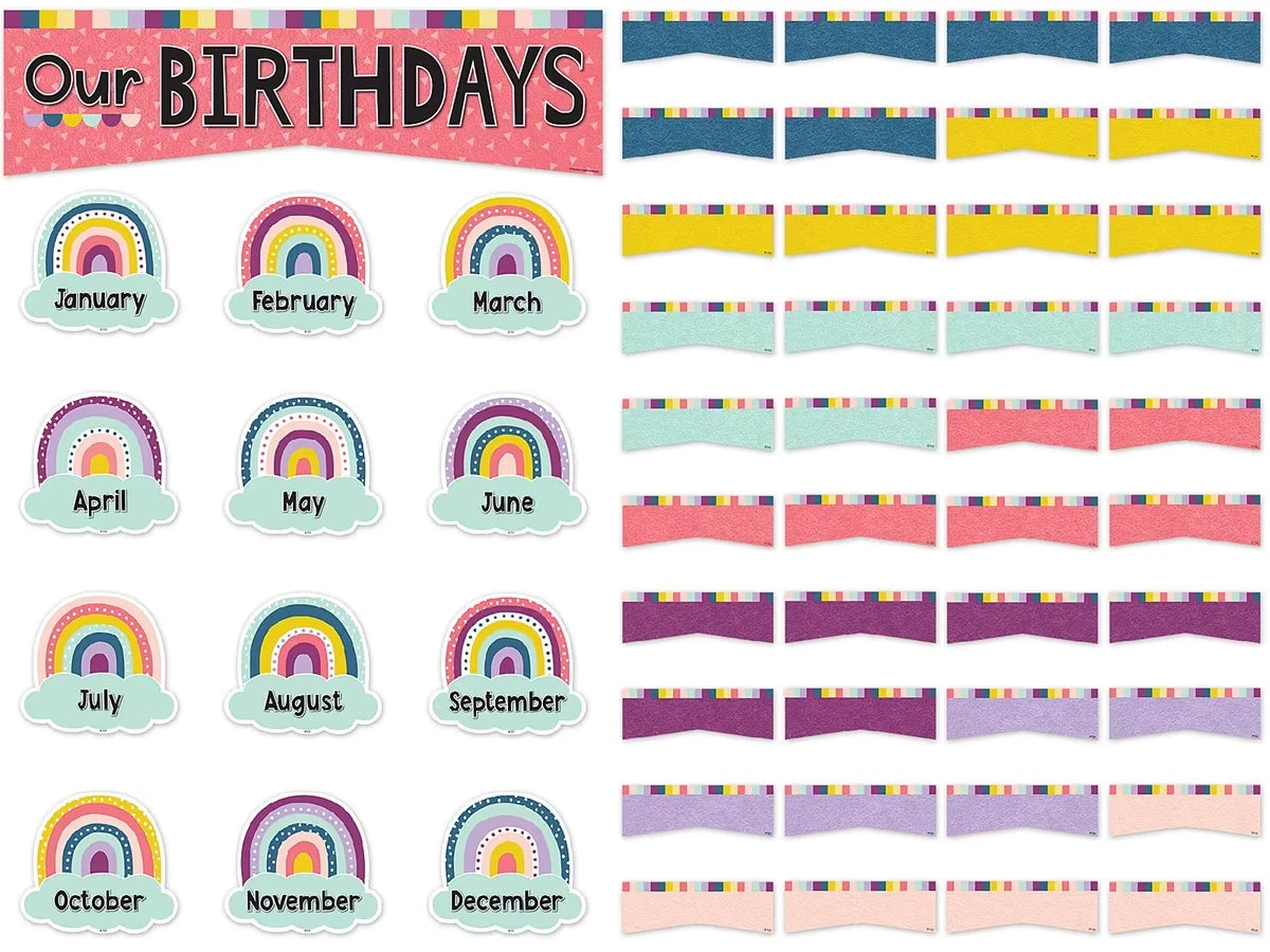 Oh Happy Day! Birthday Bulletin Board Set - US 4145