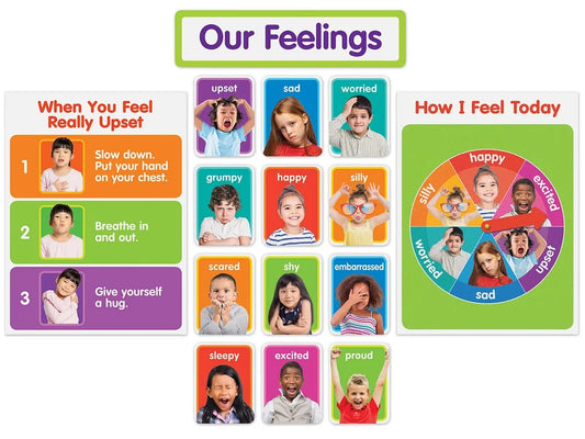Our Feelings Bulletin Board Set - US 2220