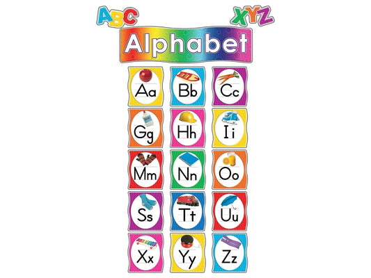 Alphabet Bulletin Board Set - US 5238
