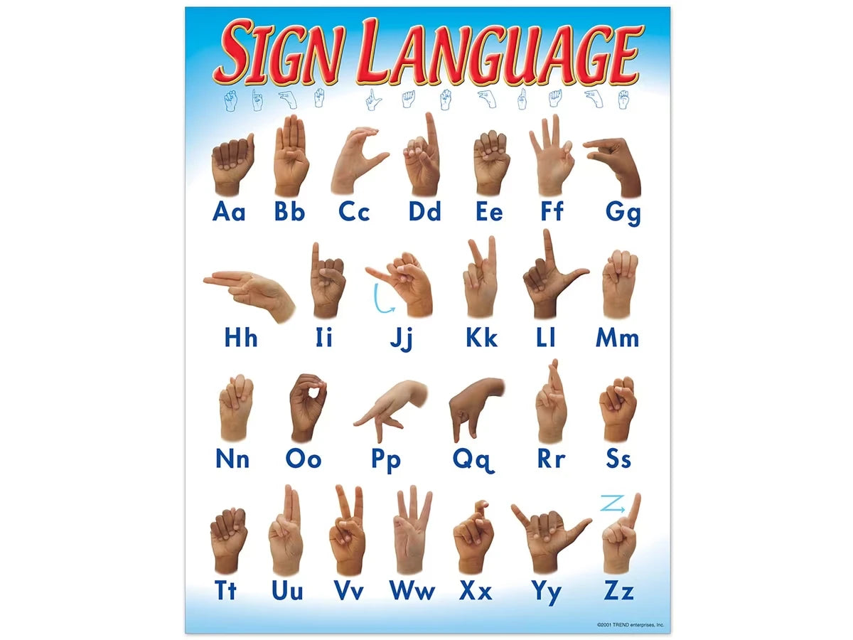 Sign Language Learning Poster - US 4612