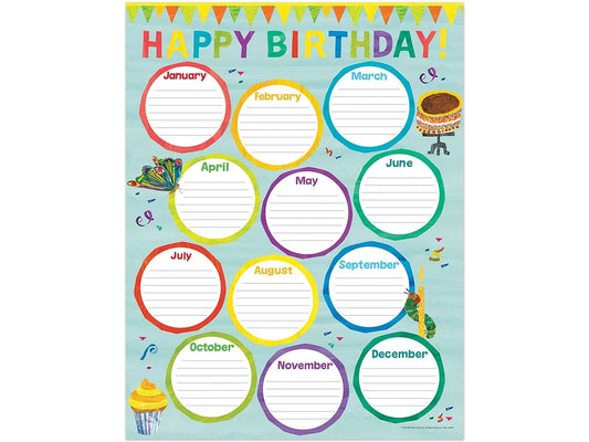 Eric Carle Birthday Poster - US 2541
