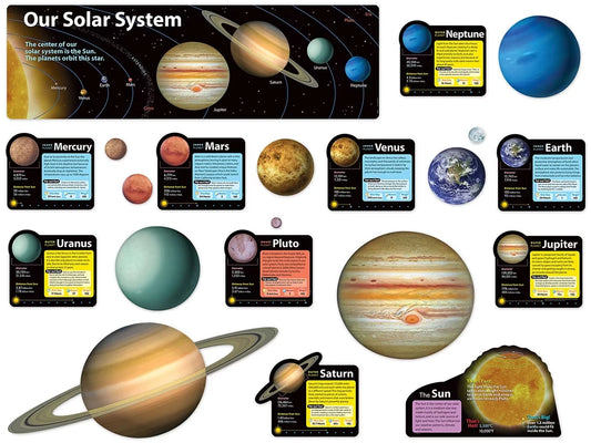 Solar System Bulletin Board Set - US 4841