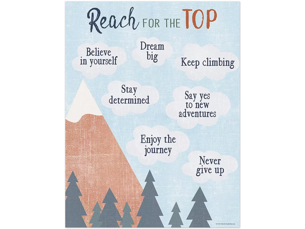 Moving Mountains Reach for the Top Poster - US 9437