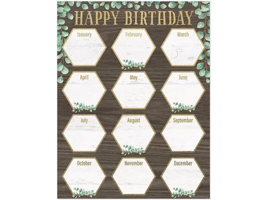 Eucalyptus Birthday Poster - US 8913