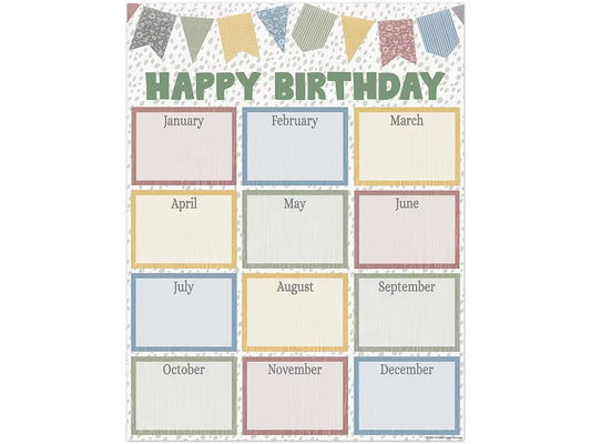 Classroom Cottage Birthday Poster - US 4803