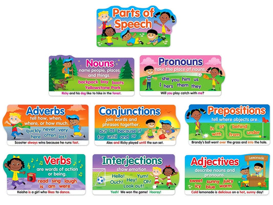 Parts of Speech Bulletin Board Set - US 3769