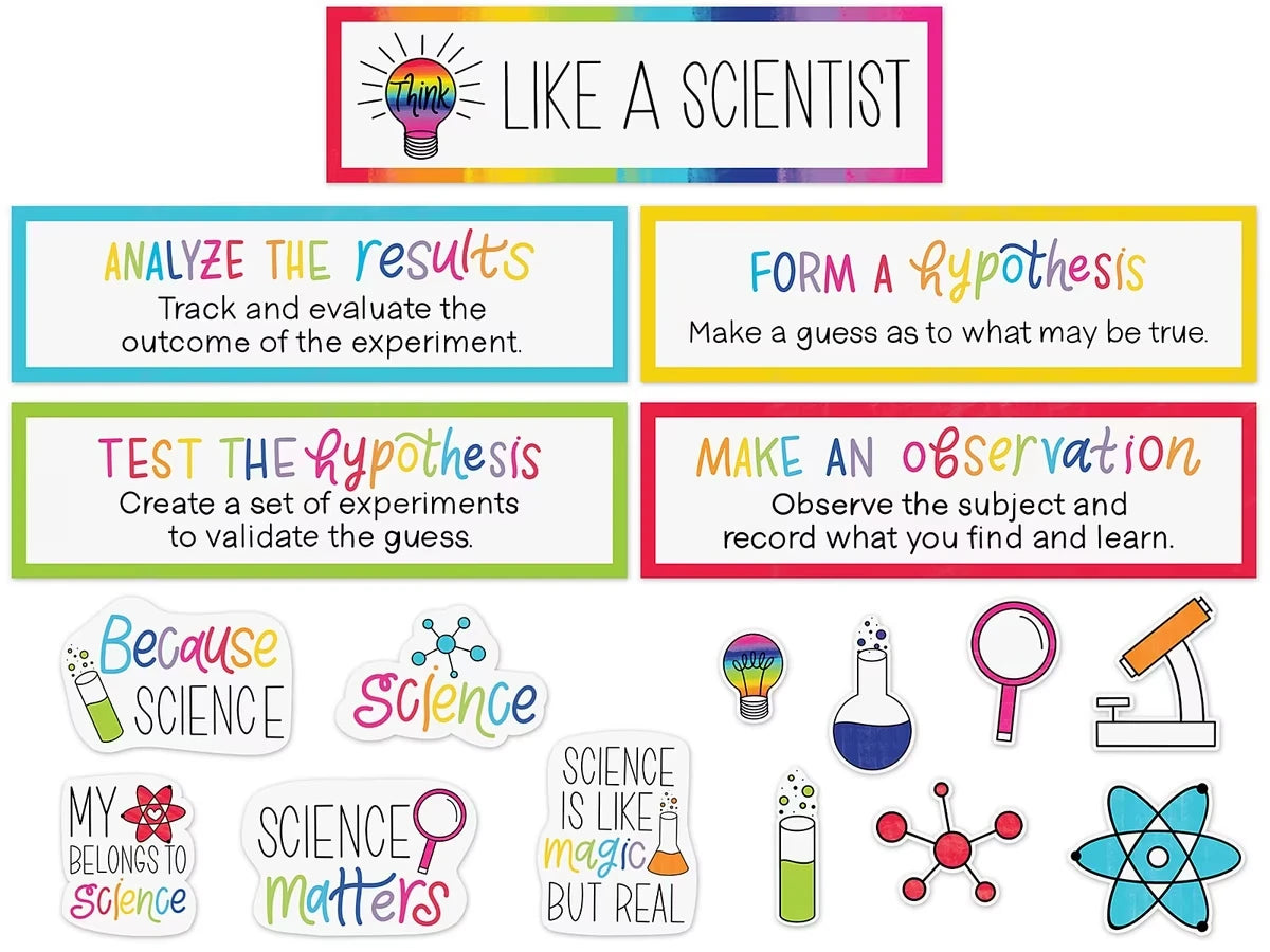 Light Bulb Moments Think Like a Scientist Bulletin Board Set - US 3503