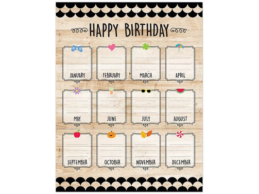 Happy Birthday Wooden Poster - US 3090