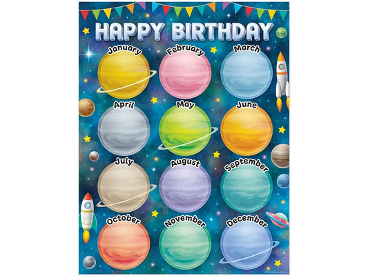 Outer Space Crew Birthday Poster - US 2313