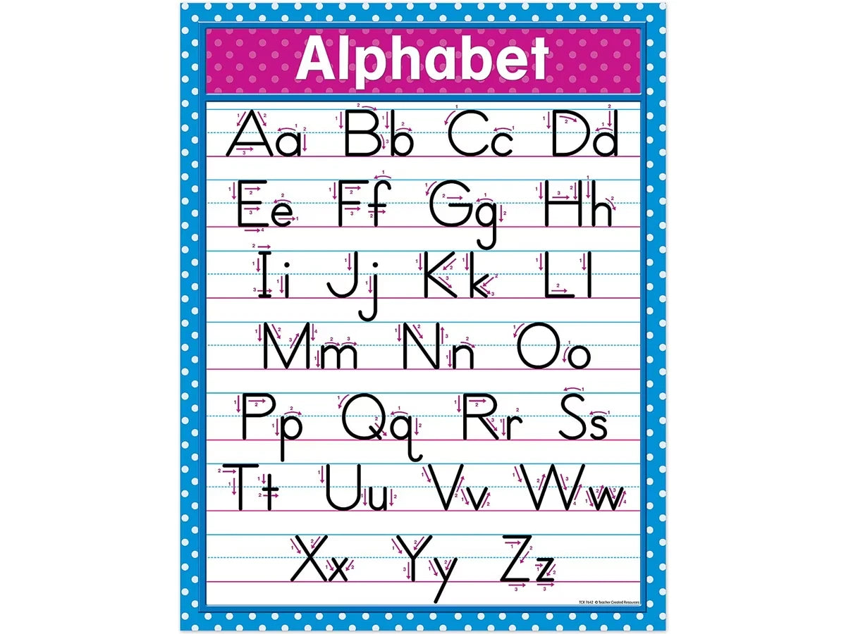 Polka Dot Writing Letters Reference Poster - US 6235