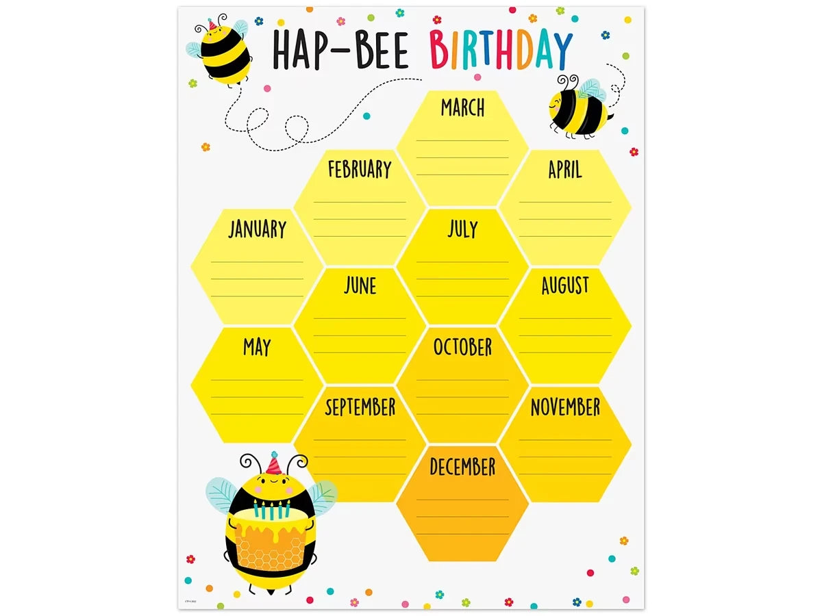 Busy Bees Hap-Bee Birthday Poster - US 6777