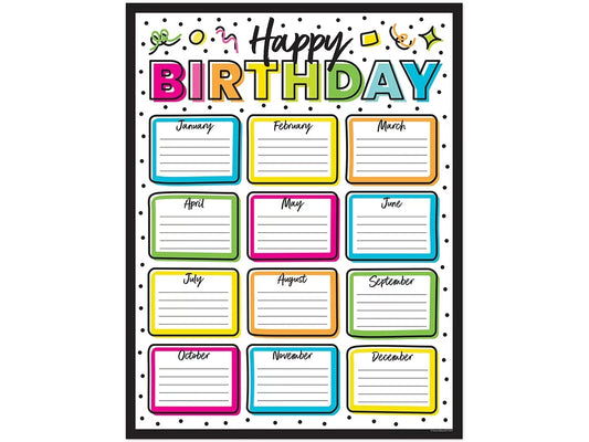 Kind Vibes Birthday Poster - US 2409
