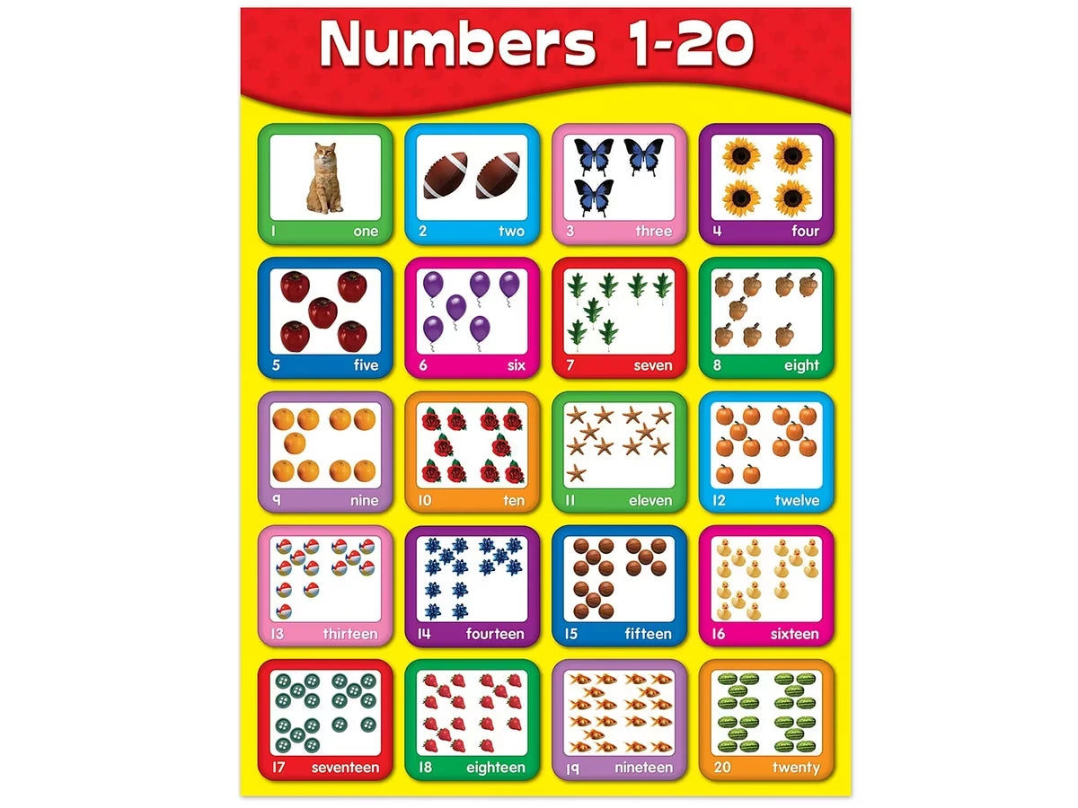 Numbers 1-20 Learning Poster - US 6336