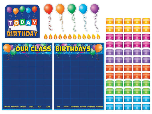 Birthday Graph Bulletin Board Set - US 2163