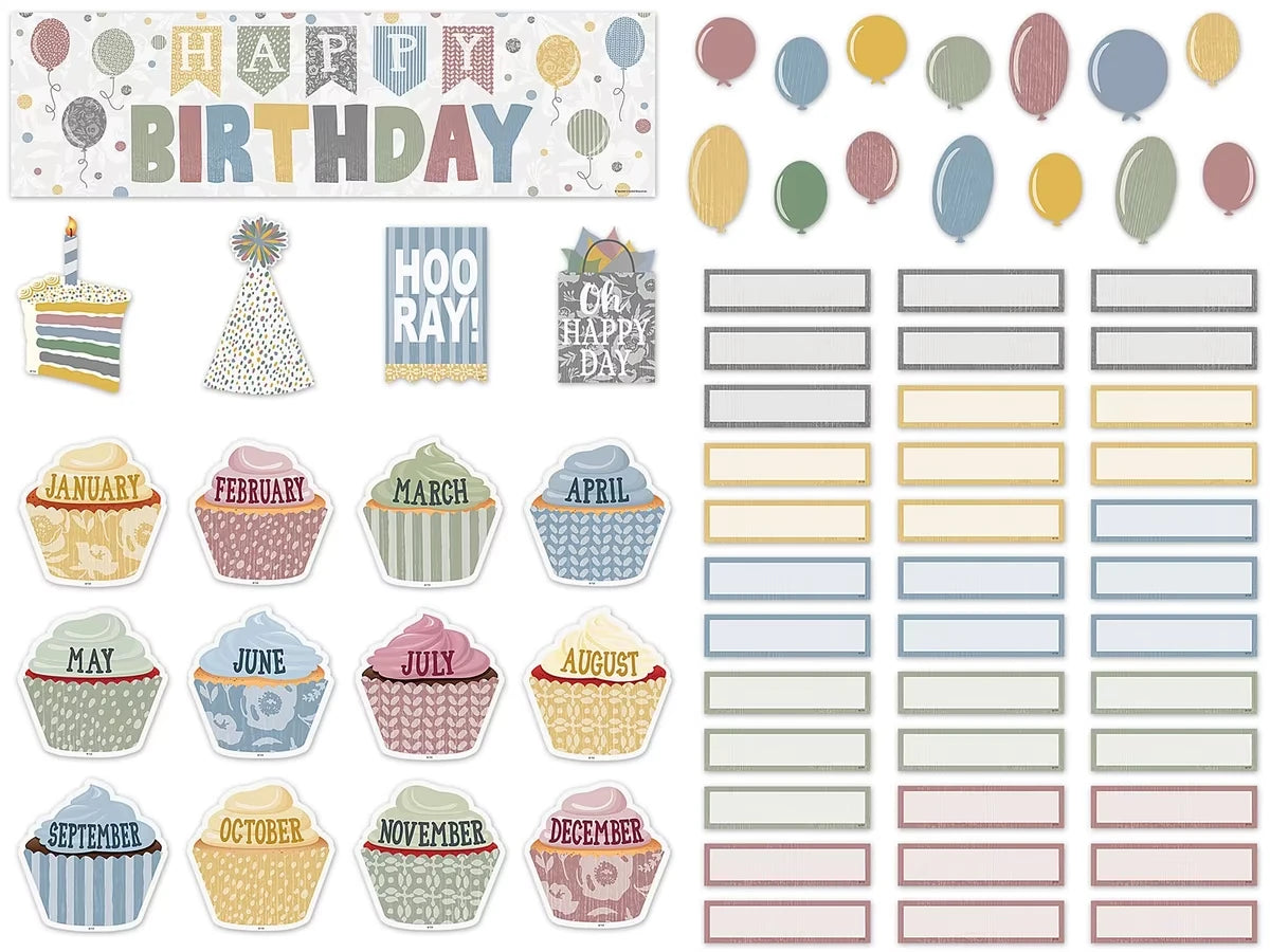 Classroom Cottage Birthday Bulletin Board Set - US 7517