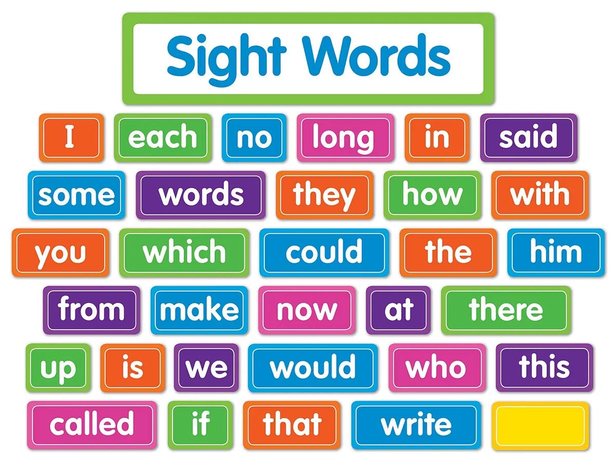 Sight-Words Bulletin Board Set - US 9852