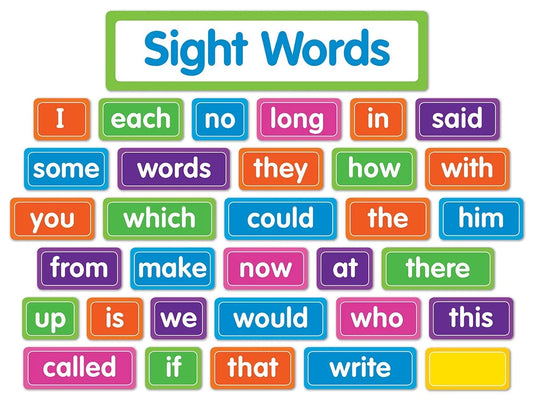 Sight-Words Bulletin Board Set - US 9852