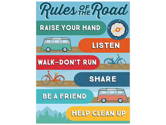 Adventurer Classroom Rules Poster - US 9833