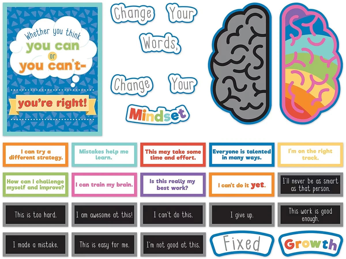 Change Your Words, Change Your Mindset! Bulletin Board Set - US 7496