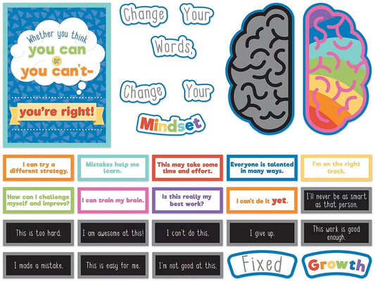 Change Your Words, Change Your Mindset! Bulletin Board Set - US 7496