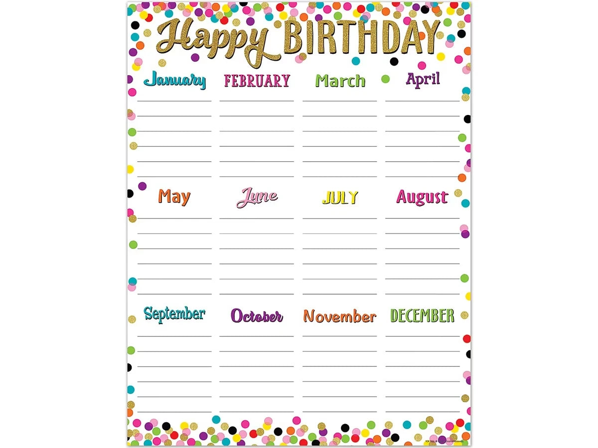 Confetti Birthday Poster - US 4642
