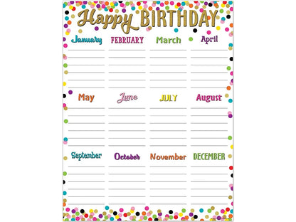 Confetti Birthday Poster - US 4642