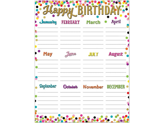 Confetti Birthday Poster - US 4642