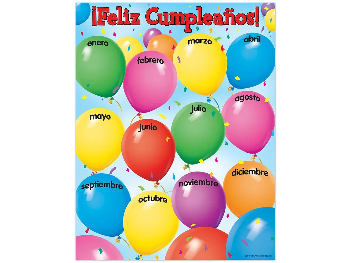 ¡Feliz cumpleaños! Poster - US 8730