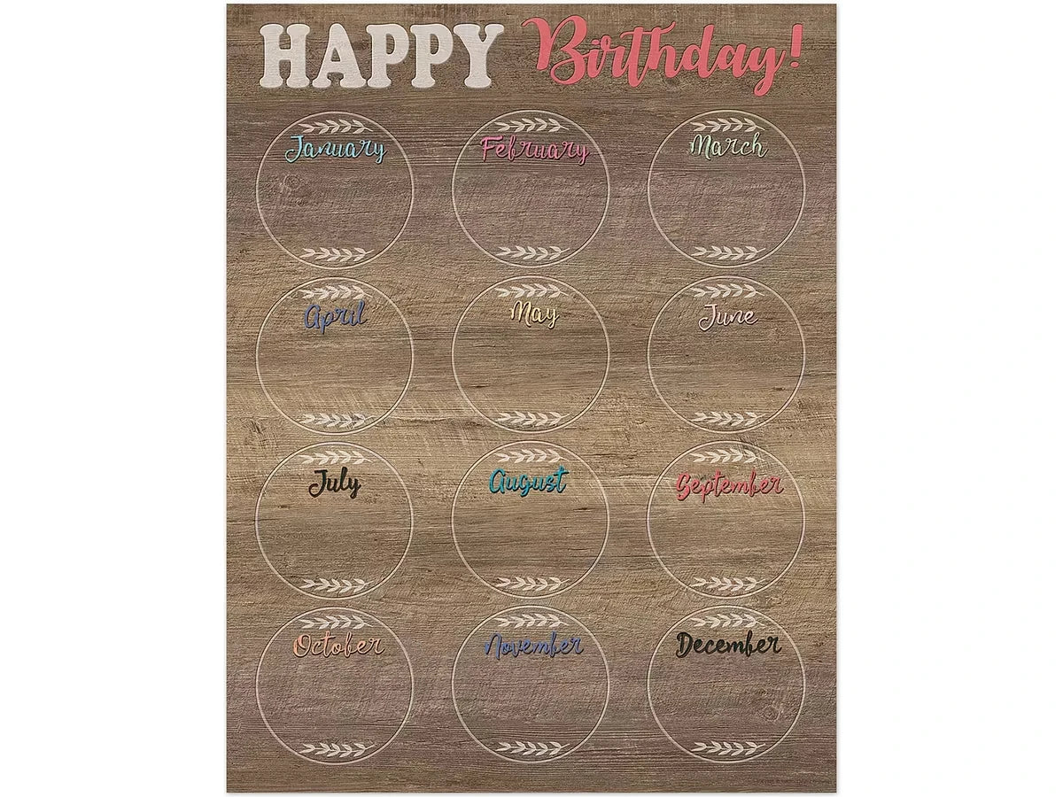 Home Sweet Classroom Birthday Poster - US 6339