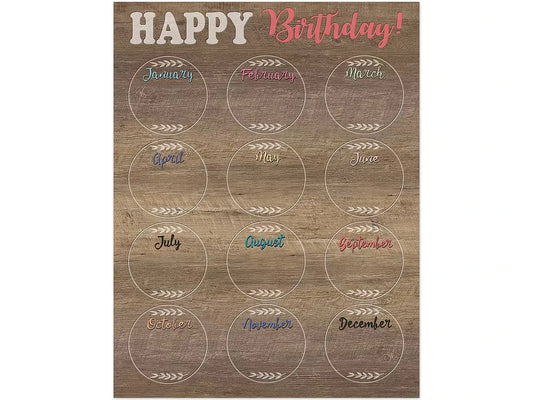 Home Sweet Classroom Birthday Poster - US 6339