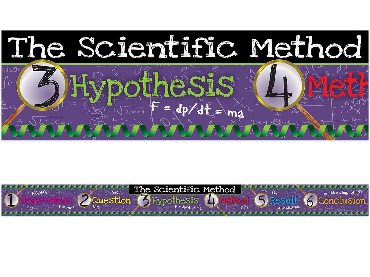Wonders of Science Double-Sided Border - US 9251