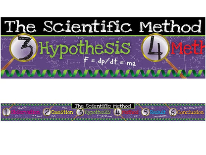 Wonders of Science Double-Sided Border - US 9251