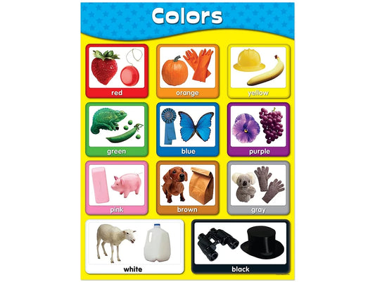 Exploring Colors Poster - US 5113
