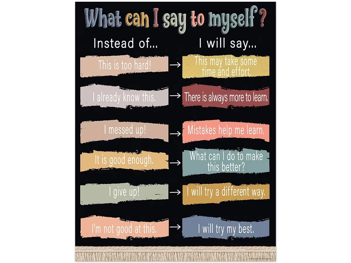 Wonderfully Wild What Can I Say to Myself Poster - US 5497